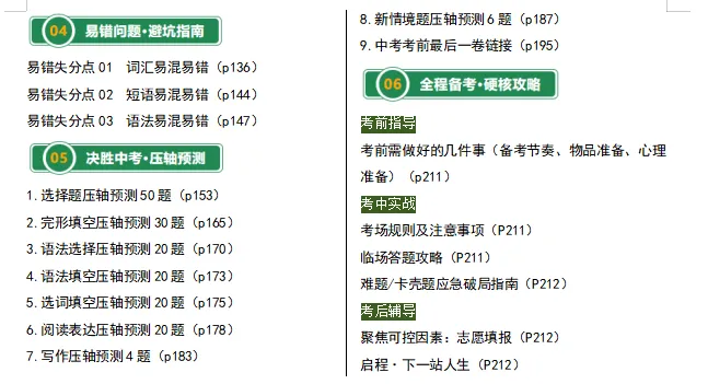 2026中考道德与法治最后考前冲刺-第5张图片-四季读书网 2026中考道德与法治最后考前冲刺-第5张图片-四季读书网