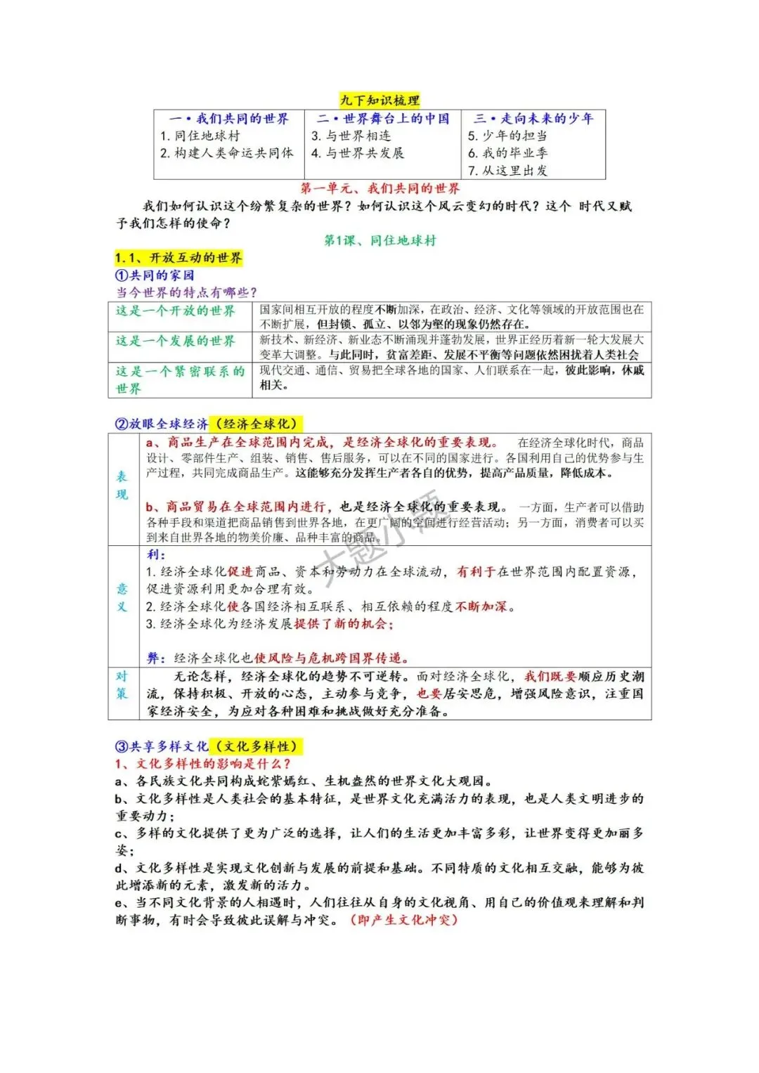 上海中考道德与法治 讲义-第18张图片-四季读书网 上海中考道德与法治 讲义-第18张图片-四季读书网