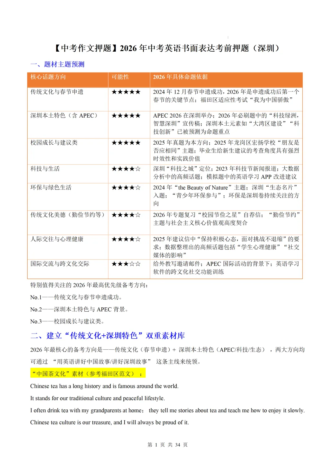 【中考作文押题◆深圳】2026年中考英语书面表达考前押题-第17张图片-四季读书网