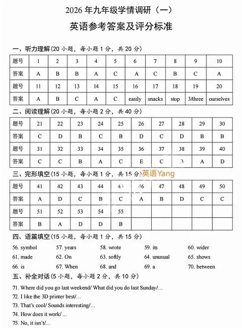 2026河南安阳市中考一模英语试卷(附听力及答案)-第12张图片-四季读书网 2026河南安阳市中考一模英语试卷(附听力及答案)-第12张图片-四季读书网