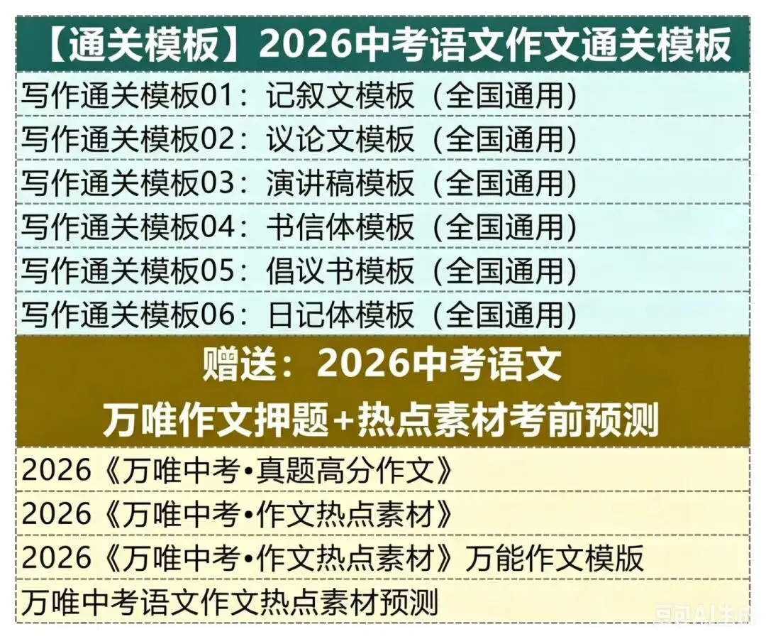2026中考语文作文押题+押题范文+通过模板.线上兼职免费入职:初中数学录题/各学科网课.换教师群+学科群+家教群.-第7张图片-四季读书网 2026中考语文作文押题+押题范文+通过模板.线上兼职免费入职:初中数学录题/各学科网课.换教师群+学科群+家教群.-第7张图片-四季读书网