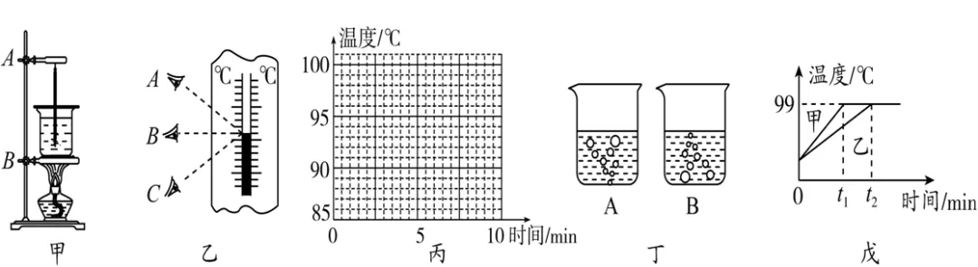 中考物理——光、热实验专题-第5张图片-四季读书网 中考物理——光、热实验专题-第5张图片-四季读书网