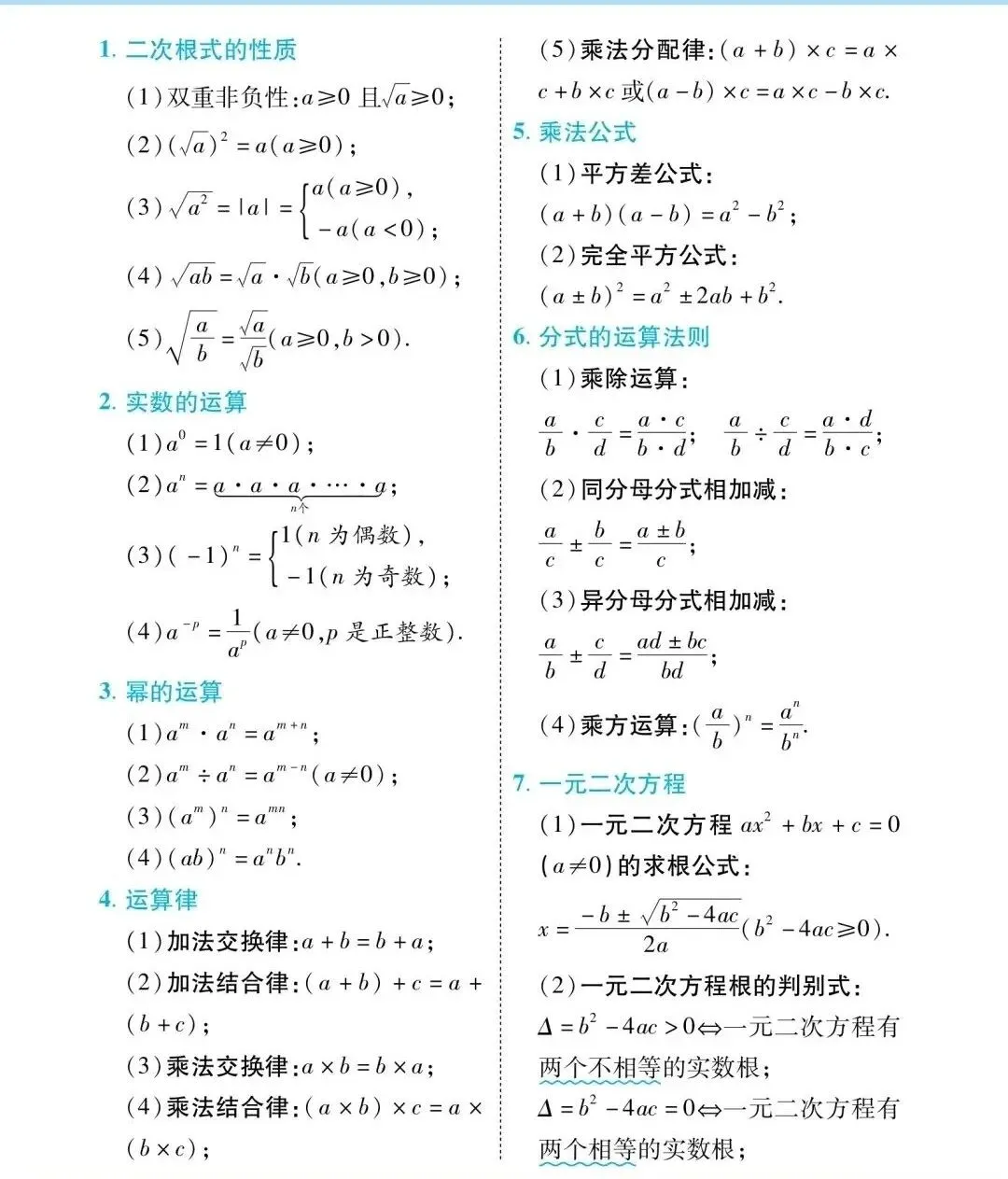 距中考最后20天!这36个数学公式赶紧背,考场直接套用提分稳了!-第2张图片-四季读书网