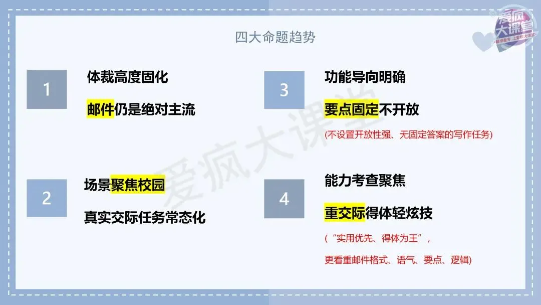 吃透真题!新课标Ⅱ卷应用文写作六年考情精析+考前指导+真题再练-第7张图片-四季读书网