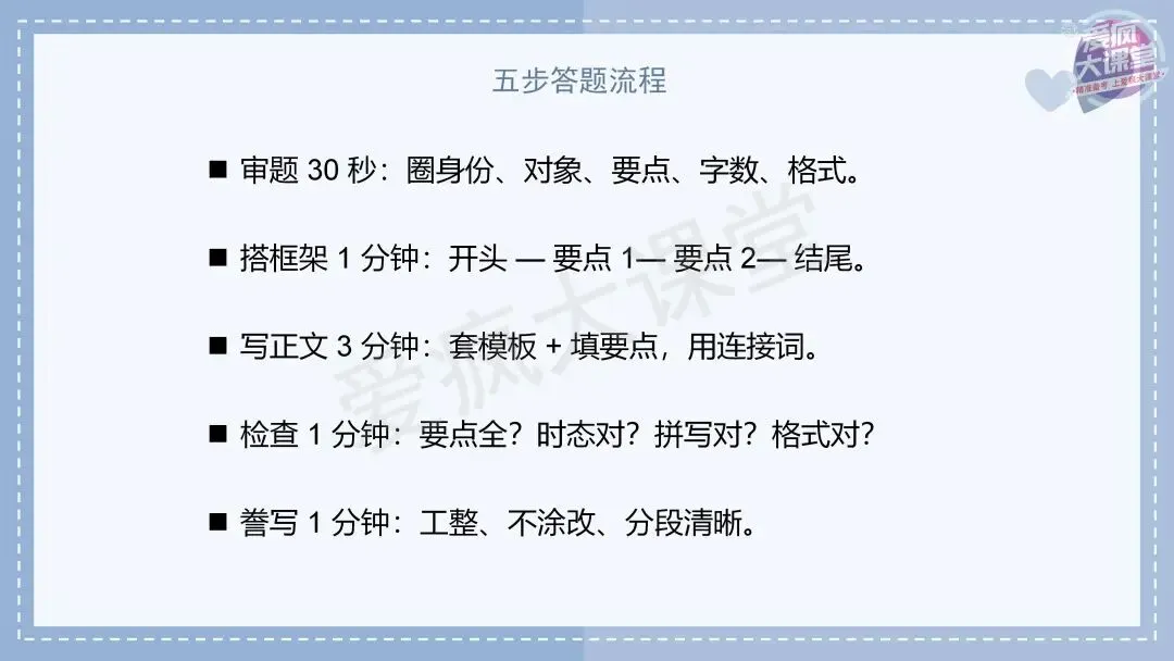 吃透真题!新课标Ⅱ卷应用文写作六年考情精析+考前指导+真题再练-第9张图片-四季读书网