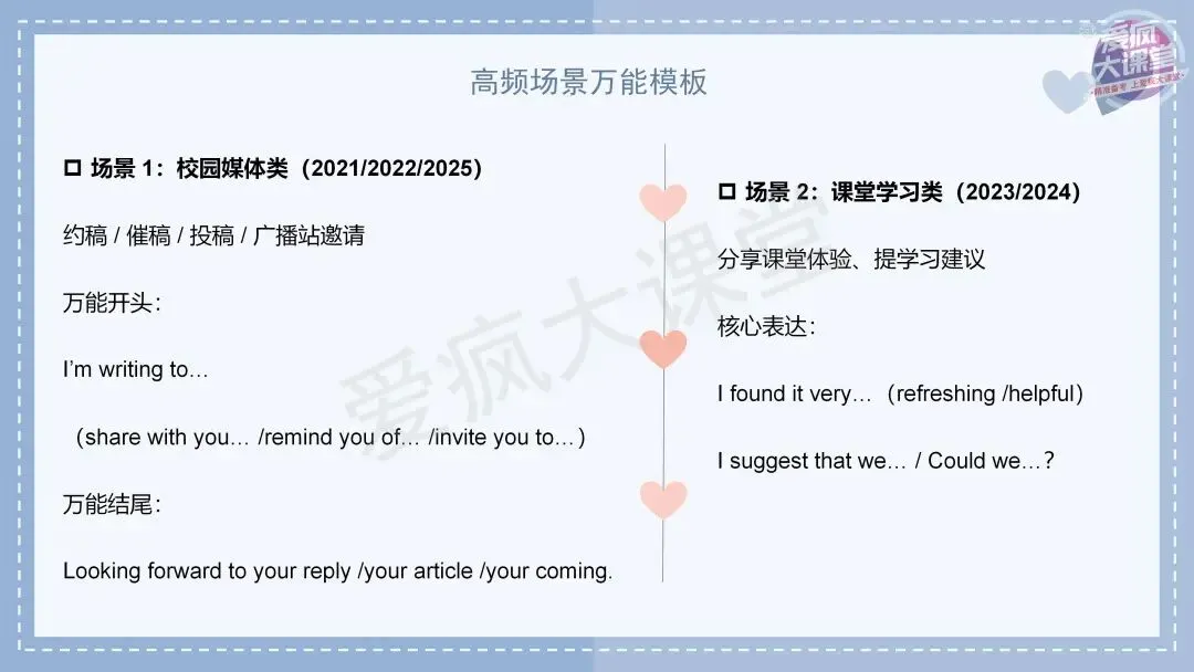 吃透真题!新课标Ⅱ卷应用文写作六年考情精析+考前指导+真题再练-第11张图片-四季读书网