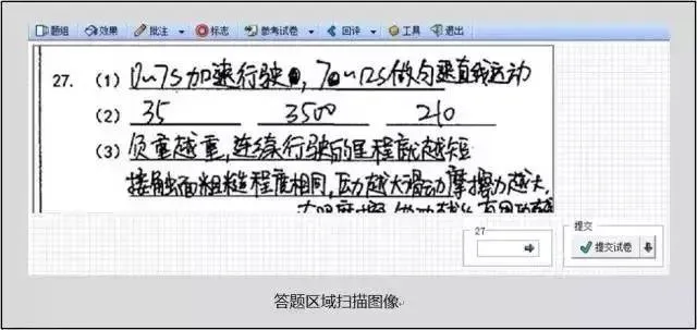 中考“电脑阅卷”现场照片曝光,这些细节,从现在起你一定要注意!-第4张图片-四季读书网