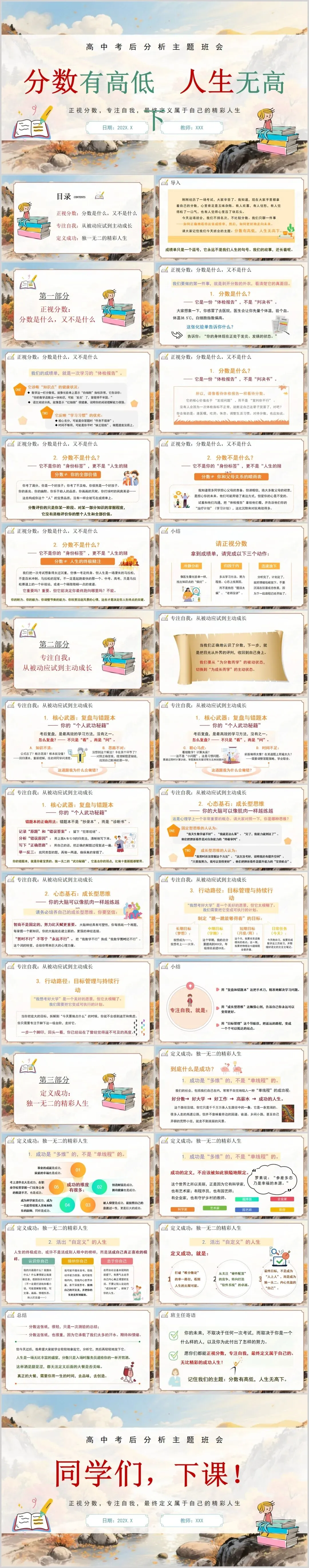 高中考后分析主题班会:分数有高低,人生无高下.ppt"(30页PPT课件+6页文字稿可编辑)-第4张图片-四季读书网 高中考后分析主题班会:分数有高低,人生无高下.ppt"(30页PPT课件+6页文字稿可编辑)-第4张图片-四季读书网