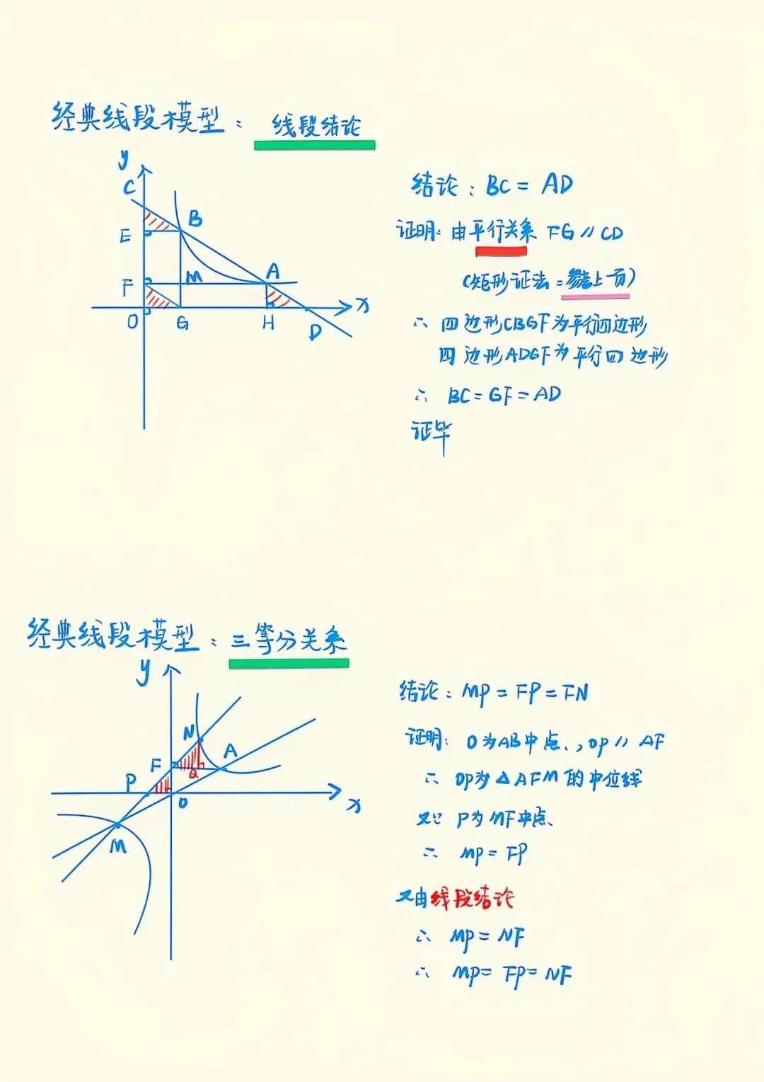 中考数学反比例函数终极总结,吃透这几点稳拿高分!-第2张图片-四季读书网 中考数学反比例函数终极总结,吃透这几点稳拿高分!-第2张图片-四季读书网