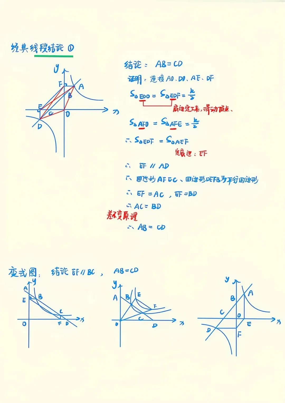中考数学反比例函数终极总结,吃透这几点稳拿高分!-第4张图片-四季读书网 中考数学反比例函数终极总结,吃透这几点稳拿高分!-第4张图片-四季读书网