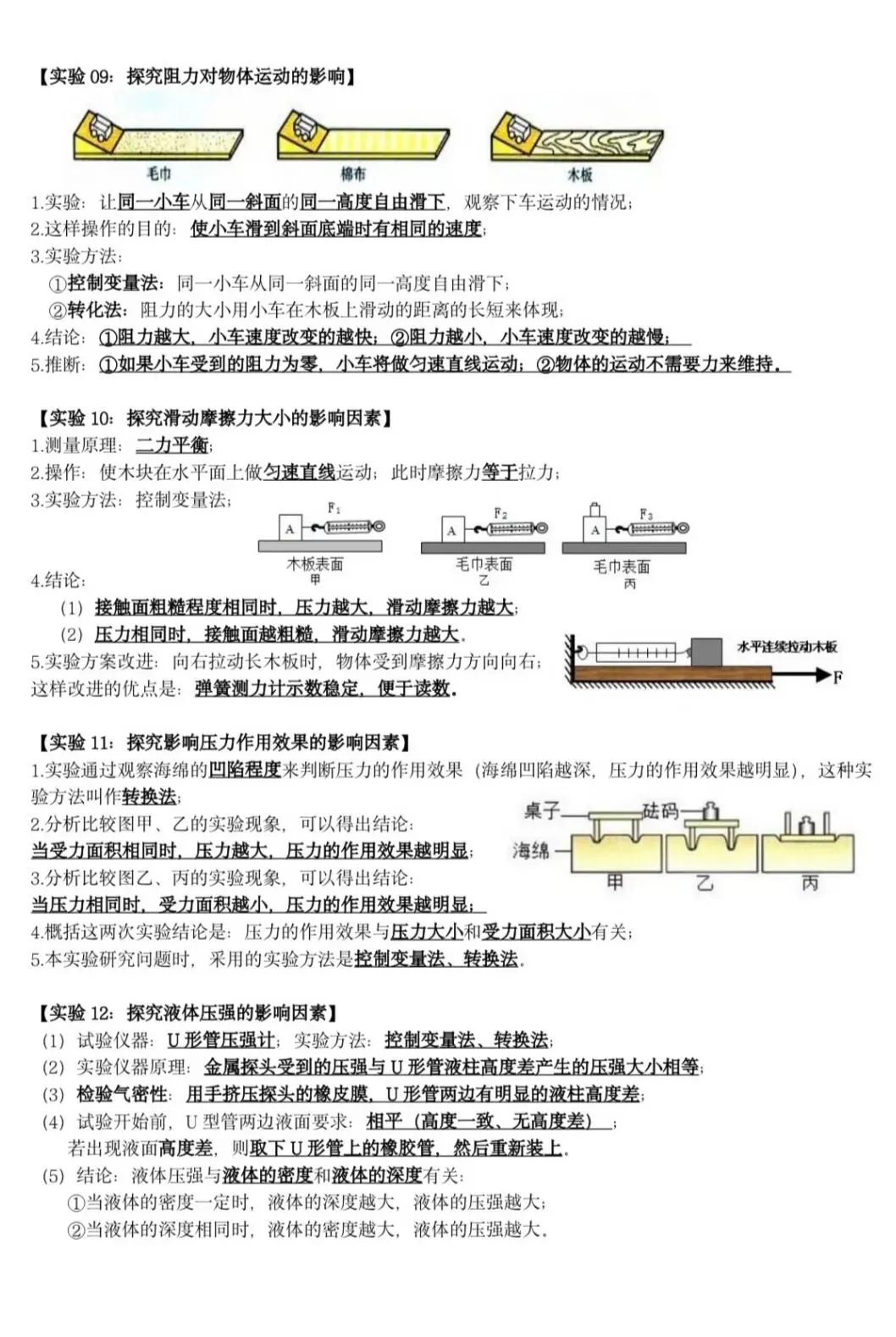 2026初中物理中考实验复习题(默写篇)-第7张图片-四季读书网 2026初中物理中考实验复习题(默写篇)-第7张图片-四季读书网