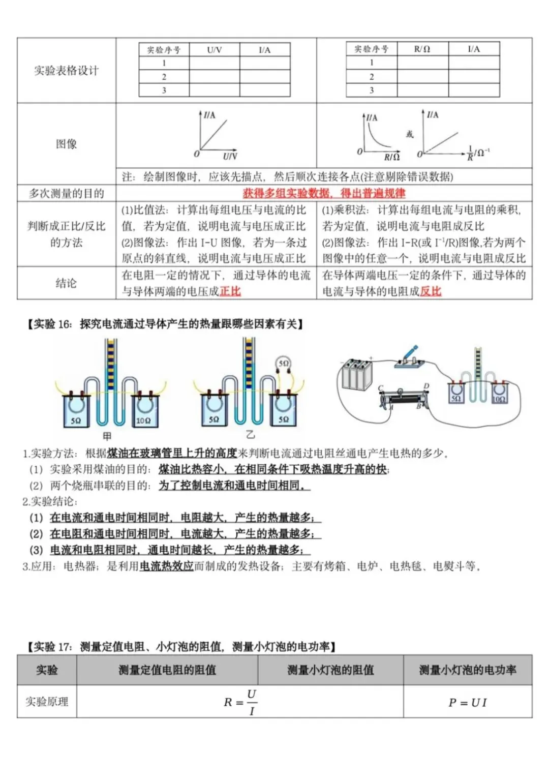 2026初中物理中考实验复习题(默写篇)-第9张图片-四季读书网 2026初中物理中考实验复习题(默写篇)-第9张图片-四季读书网