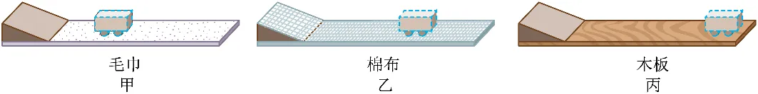 2026年中考物理实验题强化题库60题-第34张图片-四季读书网