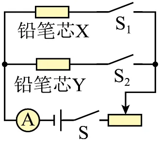 2026年中考物理实验题强化题库60题-第42张图片-四季读书网