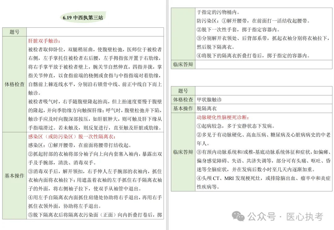 2026-技能真题64|中西医执业近5年技能第三站考题回顾-第15张图片-四季读书网