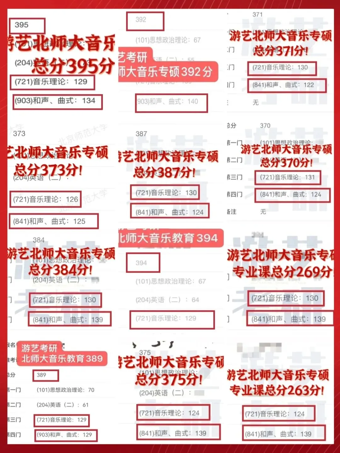 盘点北师大舞蹈治疗考研近三年真题内容-第8张图片-四季读书网