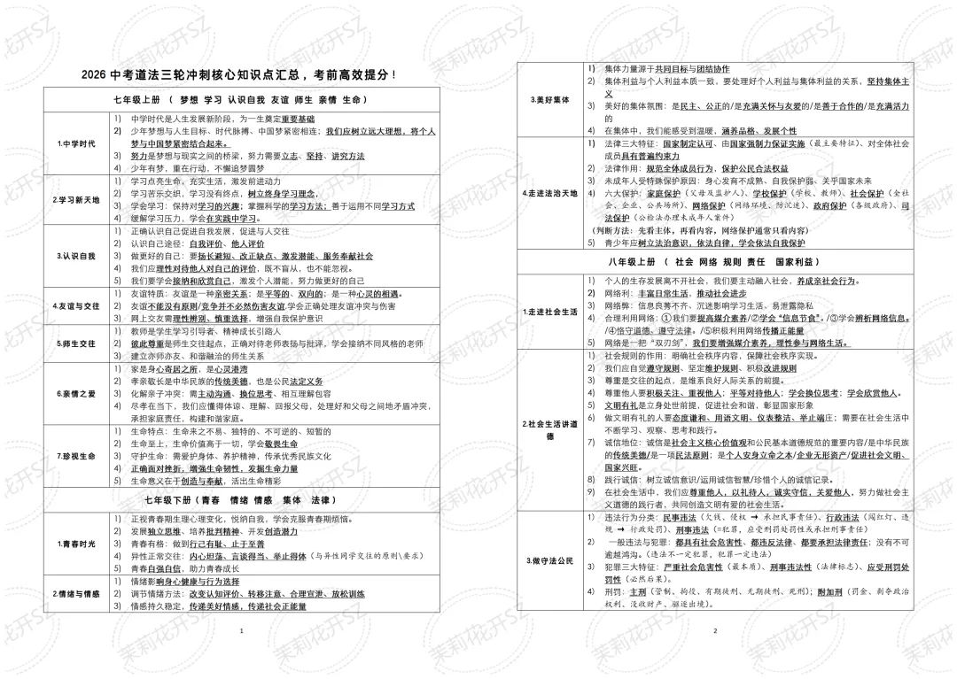 2026中考道法三轮冲刺资料-第2张图片-四季读书网 2026中考道法三轮冲刺资料-第2张图片-四季读书网