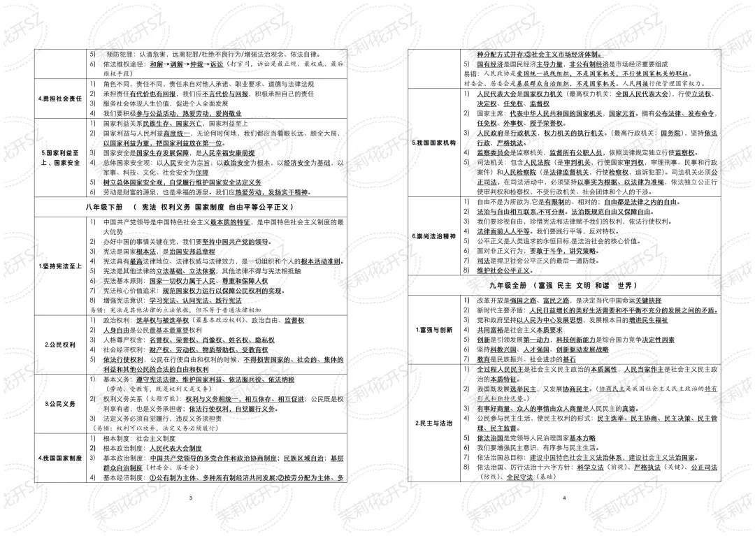 2026中考道法三轮冲刺资料-第3张图片-四季读书网 2026中考道法三轮冲刺资料-第3张图片-四季读书网
