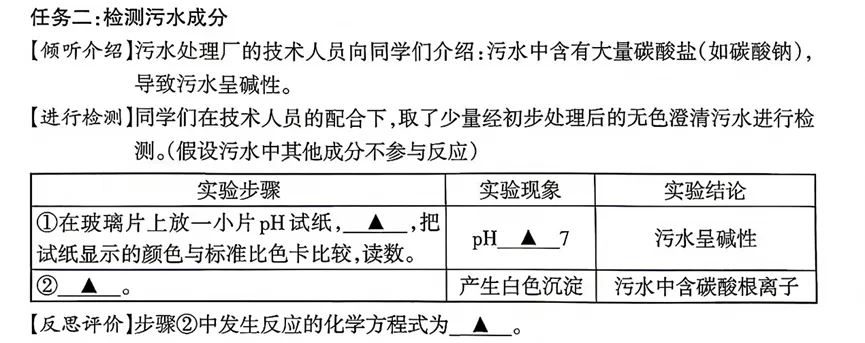 太原市2026年初中学业水平模拟考试(二)化学试题分析(八)-第4张图片-四季读书网 太原市2026年初中学业水平模拟考试(二)化学试题分析(八)-第4张图片-四季读书网