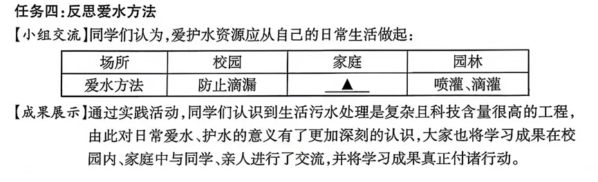 太原市2026年初中学业水平模拟考试(二)化学试题分析(八)-第7张图片-四季读书网 太原市2026年初中学业水平模拟考试(二)化学试题分析(八)-第7张图片-四季读书网