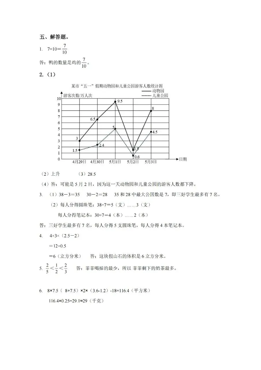 【历年真题】袁州区24-25下五年级数学-第6张图片-四季读书网 【历年真题】袁州区24-25下五年级数学-第6张图片-四季读书网