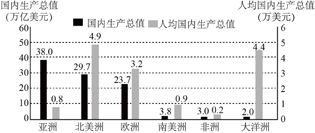 2026七年级下学期期末考试试卷01(按人教课本出的,湘教版也可使用)-第2张图片-四季读书网 2026七年级下学期期末考试试卷01(按人教课本出的,湘教版也可使用)-第2张图片-四季读书网
