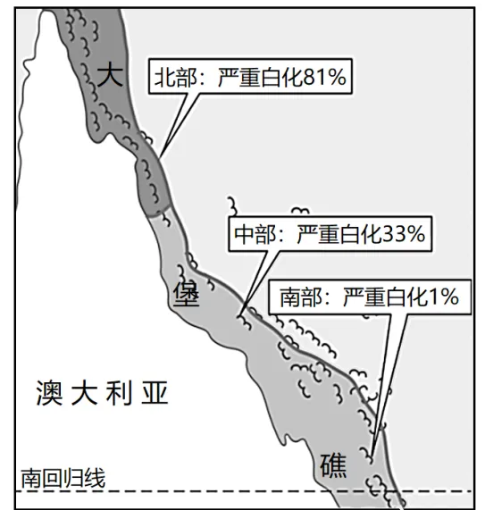 2026七年级下学期期末考试试卷01(按人教课本出的,湘教版也可使用)-第8张图片-四季读书网 2026七年级下学期期末考试试卷01(按人教课本出的,湘教版也可使用)-第8张图片-四季读书网