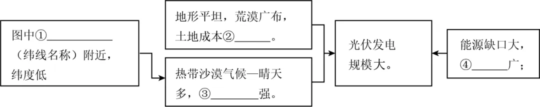 2026七年级下学期期末考试试卷01(按人教课本出的,湘教版也可使用)-第18张图片-四季读书网 2026七年级下学期期末考试试卷01(按人教课本出的,湘教版也可使用)-第18张图片-四季读书网