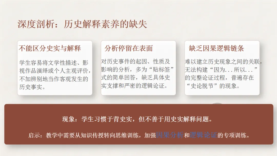 试题分析 | 李晓慧:2026年历史模拟测试质量分析-第8张图片-四季读书网 试题分析 | 李晓慧:2026年历史模拟测试质量分析-第8张图片-四季读书网