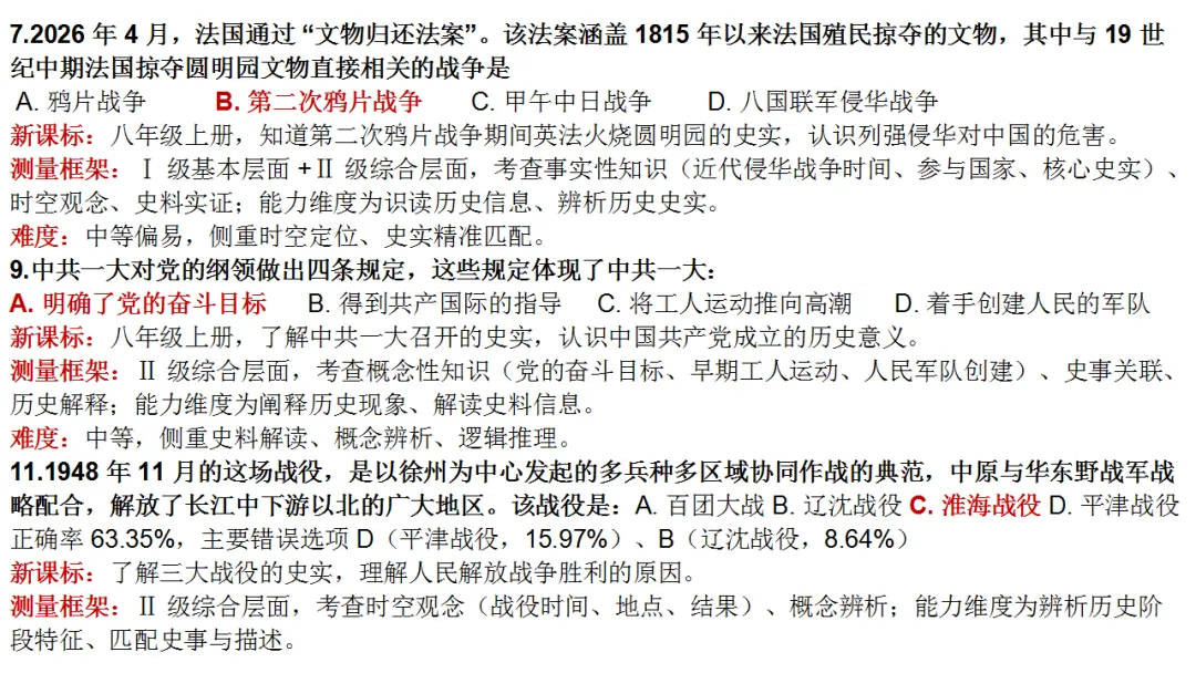 试题分析 | 李晓慧:2026年历史模拟测试质量分析-第13张图片-四季读书网 试题分析 | 李晓慧:2026年历史模拟测试质量分析-第13张图片-四季读书网