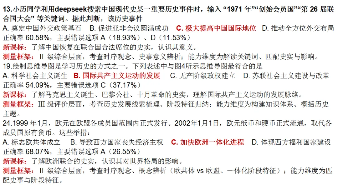 试题分析 | 李晓慧:2026年历史模拟测试质量分析-第15张图片-四季读书网 试题分析 | 李晓慧:2026年历史模拟测试质量分析-第15张图片-四季读书网