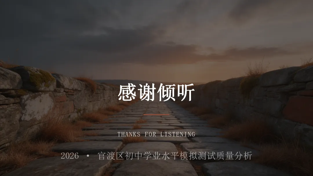 试题分析 | 李晓慧:2026年历史模拟测试质量分析-第23张图片-四季读书网 试题分析 | 李晓慧:2026年历史模拟测试质量分析-第23张图片-四季读书网