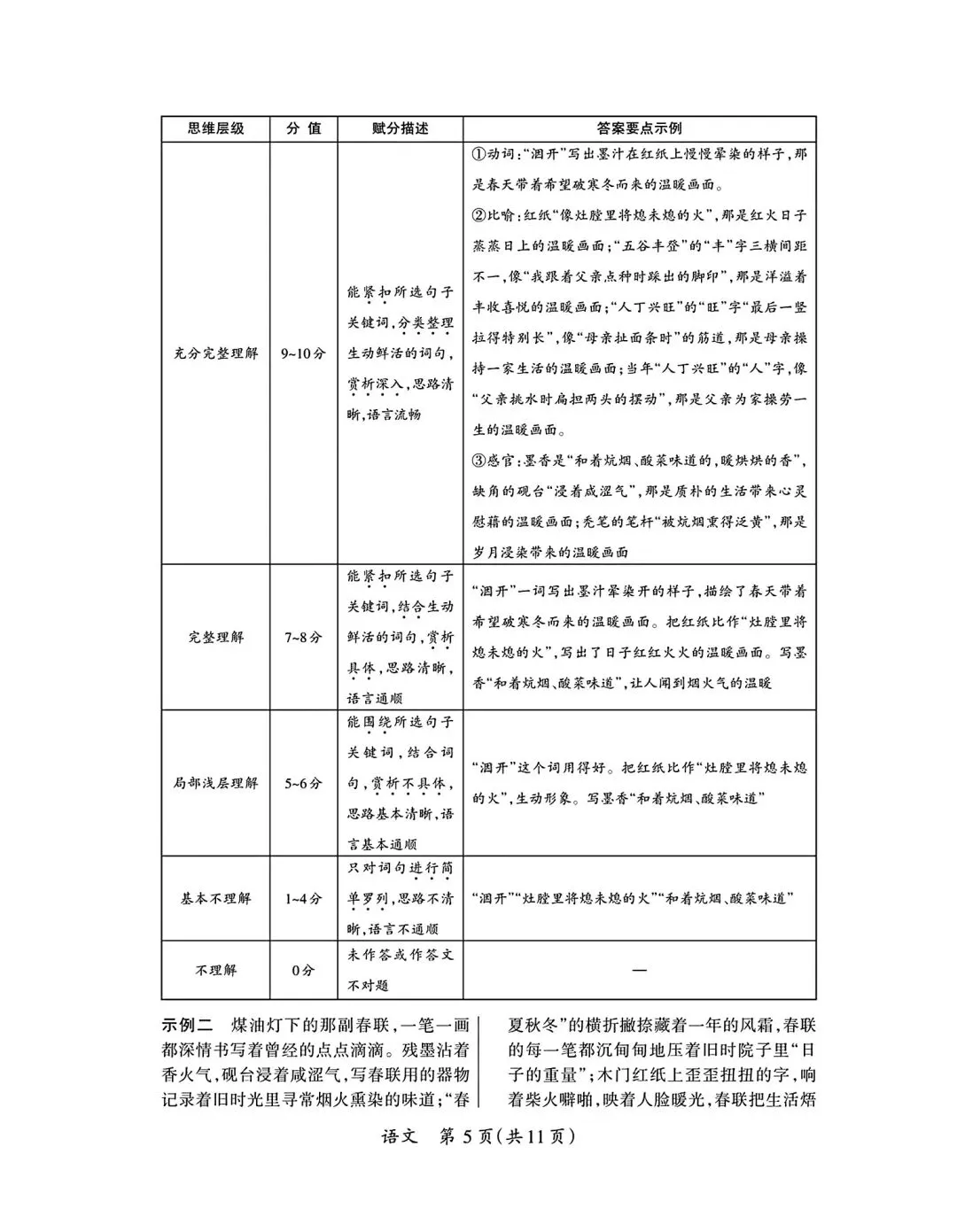 2026年九年级中考模拟测试(6.2)-第27张图片-四季读书网 2026年九年级中考模拟测试(6.2)-第27张图片-四季读书网