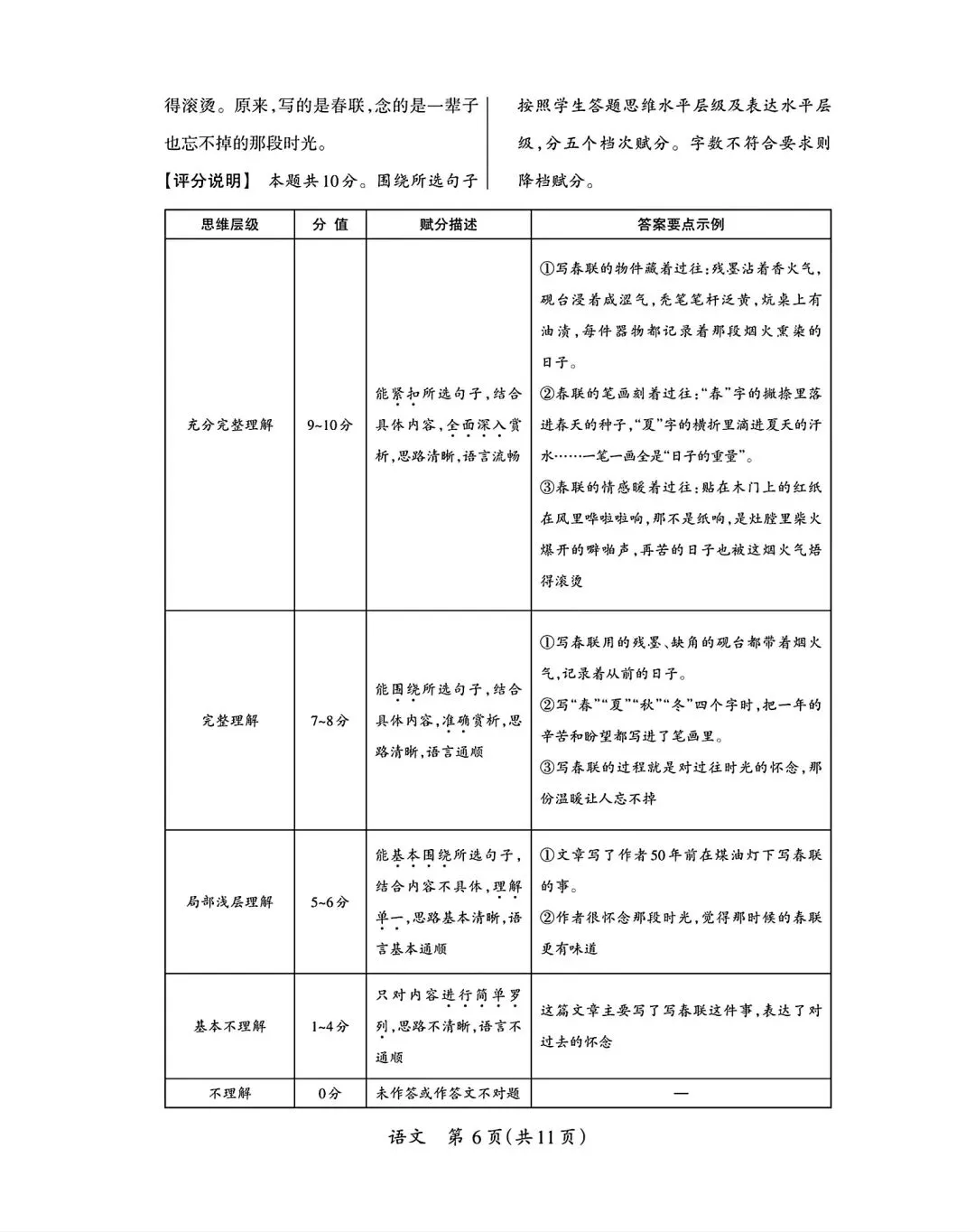 2026年九年级中考模拟测试(6.2)-第28张图片-四季读书网 2026年九年级中考模拟测试(6.2)-第28张图片-四季读书网