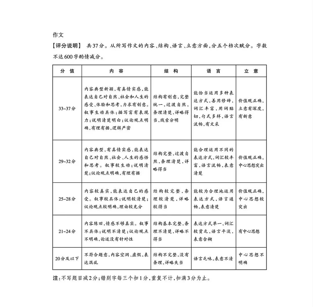 2026年九年级中考模拟测试(6.2)-第33张图片-四季读书网 2026年九年级中考模拟测试(6.2)-第33张图片-四季读书网