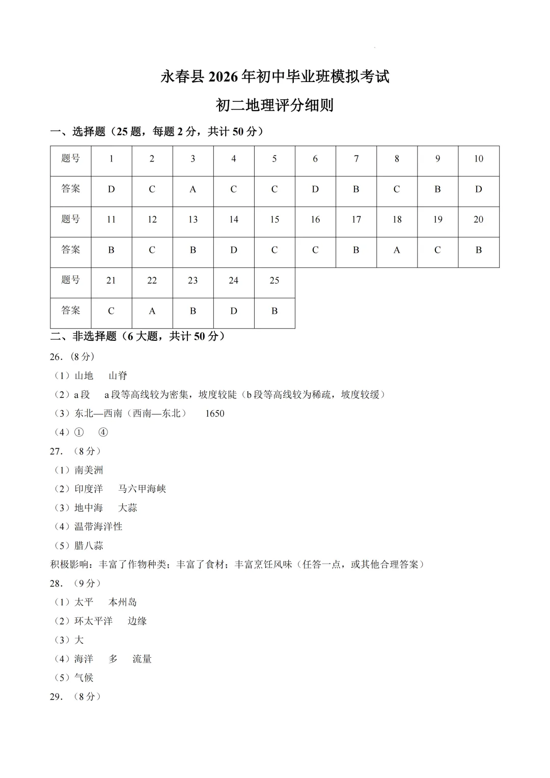 2026年福建省泉州市永春县中考二模试卷-第4张图片-四季读书网 2026年福建省泉州市永春县中考二模试卷-第4张图片-四季读书网