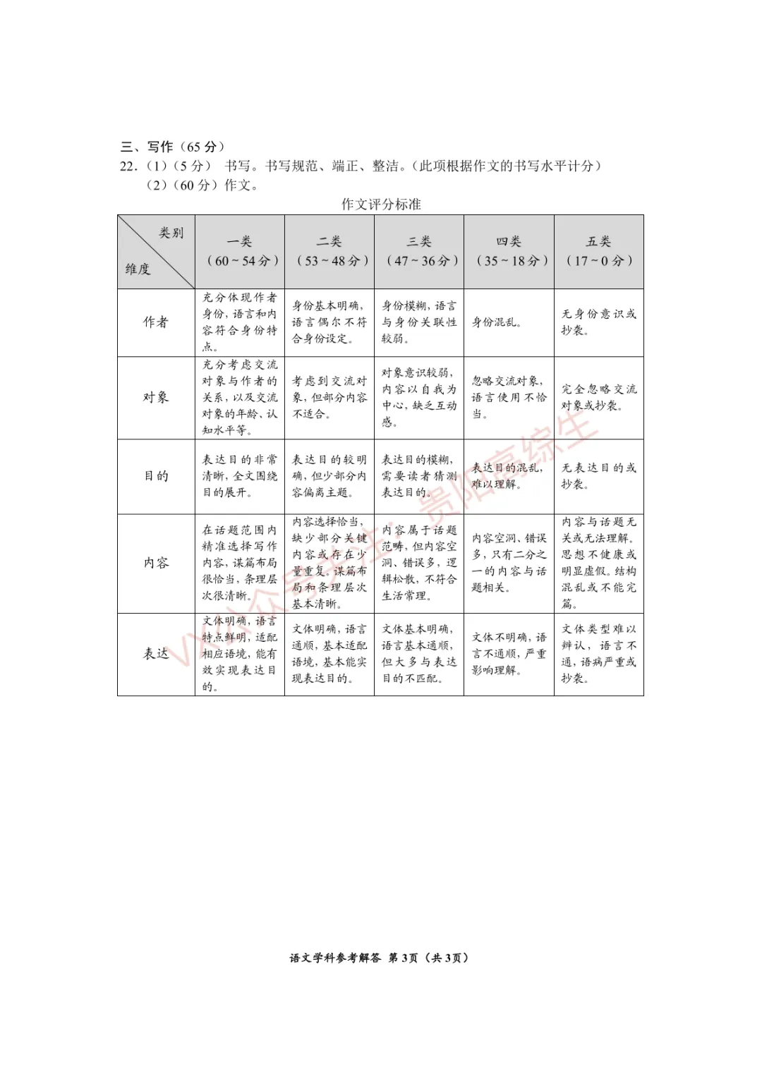 2026贵州中考重要参考|2025年贵州中考真题|-第50张图片-四季读书网 2026贵州中考重要参考|2025年贵州中考真题|-第50张图片-四季读书网
