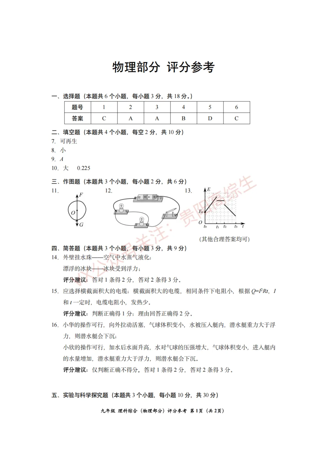 2026贵州中考重要参考|2025年贵州中考真题|-第59张图片-四季读书网 2026贵州中考重要参考|2025年贵州中考真题|-第59张图片-四季读书网