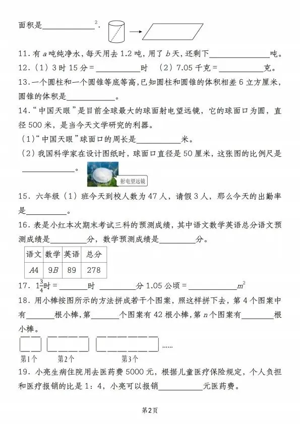 六年级下册数学小升初备考真题拔高分类汇编·填空题专项训练V483-第3张图片-四季读书网