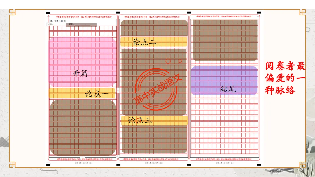 【最后一课】【语文试卷】做题顺序+答题方法(做考试的策略家)-第32张图片-四季读书网 【最后一课】【语文试卷】做题顺序+答题方法(做考试的策略家)-第32张图片-四季读书网