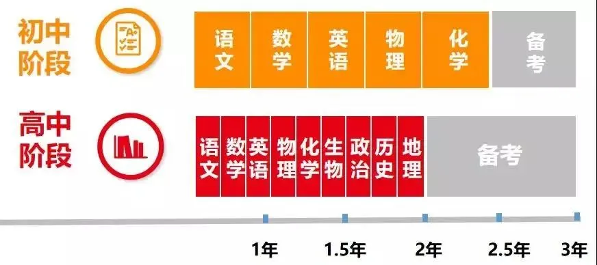 2026贵州中考重要参考|2025年贵州中考真题|-第104张图片-四季读书网 2026贵州中考重要参考|2025年贵州中考真题|-第104张图片-四季读书网