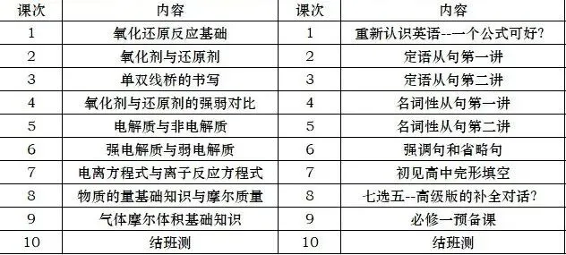 2026贵州中考重要参考|2025年贵州中考真题|-第107张图片-四季读书网 2026贵州中考重要参考|2025年贵州中考真题|-第107张图片-四季读书网