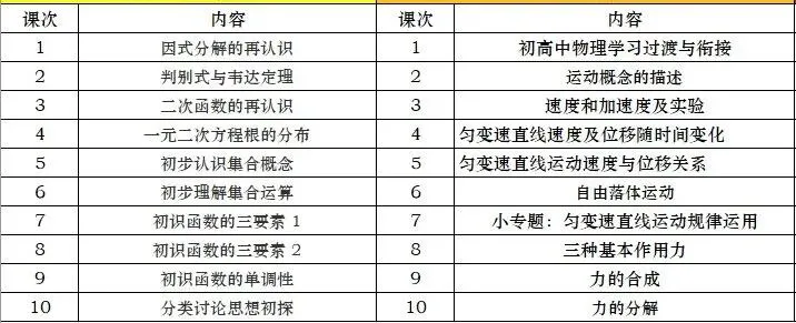 2026贵州中考重要参考|2025年贵州中考真题|-第108张图片-四季读书网 2026贵州中考重要参考|2025年贵州中考真题|-第108张图片-四季读书网