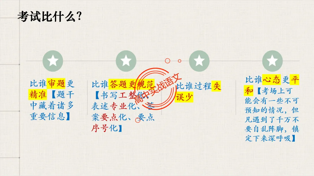 【最后一课】【语文试卷】做题顺序+答题方法(做考试的策略家)-第34张图片-四季读书网 【最后一课】【语文试卷】做题顺序+答题方法(做考试的策略家)-第34张图片-四季读书网