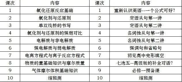 2026贵州中考重要参考|2025年贵州中考真题|-第116张图片-四季读书网 2026贵州中考重要参考|2025年贵州中考真题|-第116张图片-四季读书网