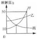 1786 2026年中考化学专题复习热点题型解读:定性、定量讲义(话变质与话中和)(免费下载方便打印)-第12张图片-四季读书网