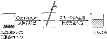 1786 2026年中考化学专题复习热点题型解读:定性、定量讲义(话变质与话中和)(免费下载方便打印)-第14张图片-四季读书网