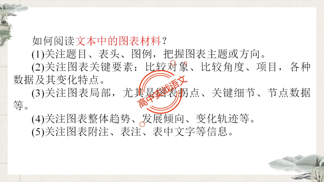 【最后一课】【语文试卷】做题顺序+答题方法(做考试的策略家)-第58张图片-四季读书网 【最后一课】【语文试卷】做题顺序+答题方法(做考试的策略家)-第58张图片-四季读书网