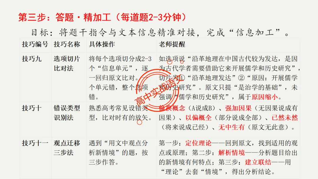 【最后一课】【语文试卷】做题顺序+答题方法(做考试的策略家)-第63张图片-四季读书网 【最后一课】【语文试卷】做题顺序+答题方法(做考试的策略家)-第63张图片-四季读书网