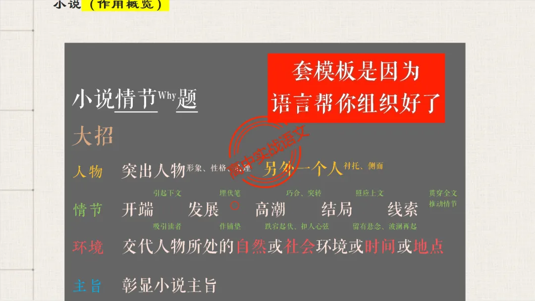 【最后一课】【语文试卷】做题顺序+答题方法(做考试的策略家)-第78张图片-四季读书网 【最后一课】【语文试卷】做题顺序+答题方法(做考试的策略家)-第78张图片-四季读书网
